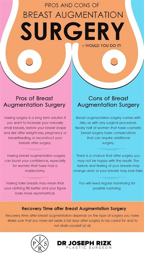 Breast Augmentation: What it is, Types, Surgery & Recovery